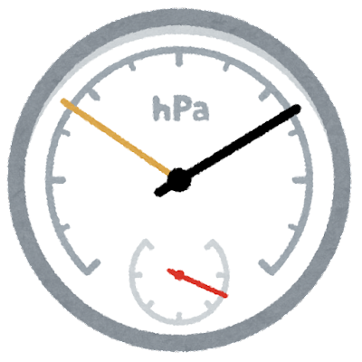 季節の変わり目に起きやすい不調