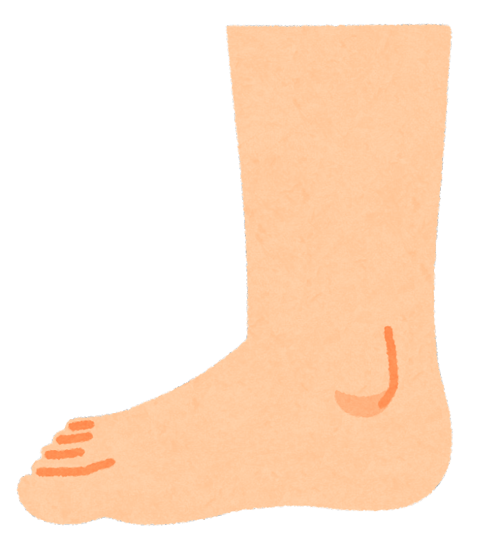 シンスプリント