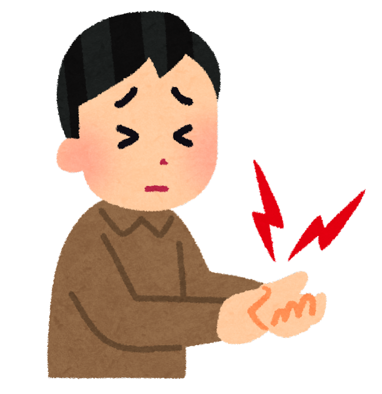 腱鞘炎について